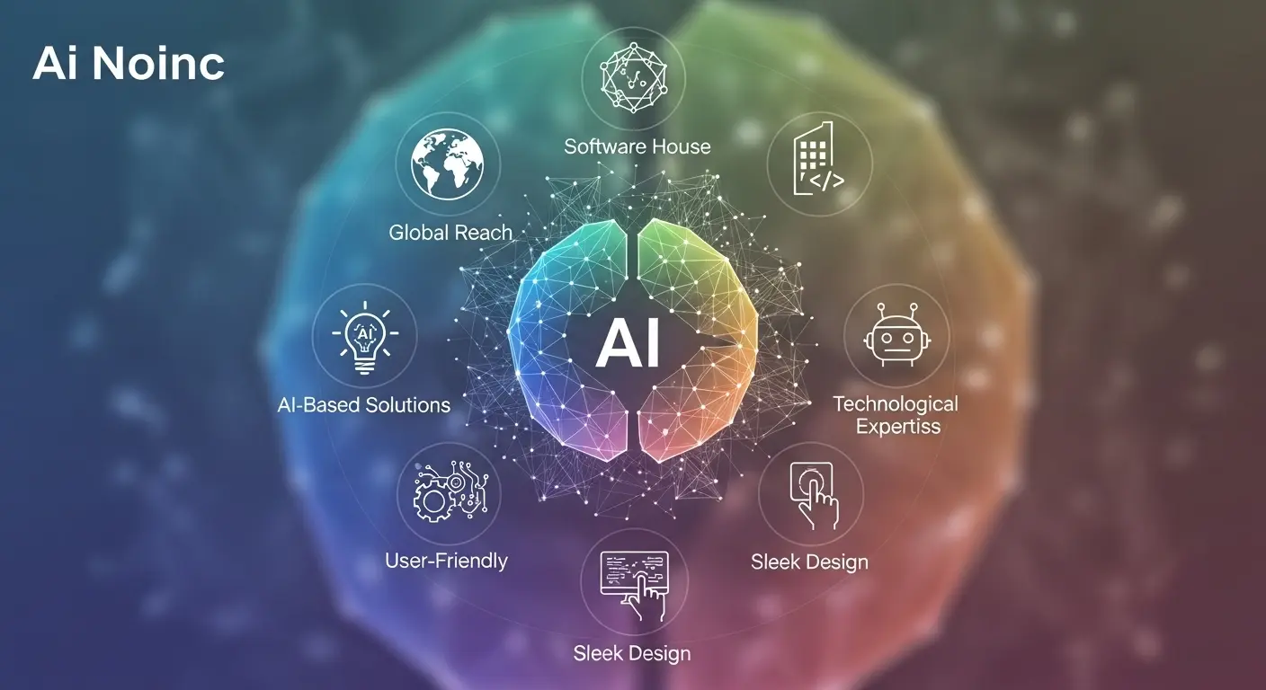 Ainonic Technologies