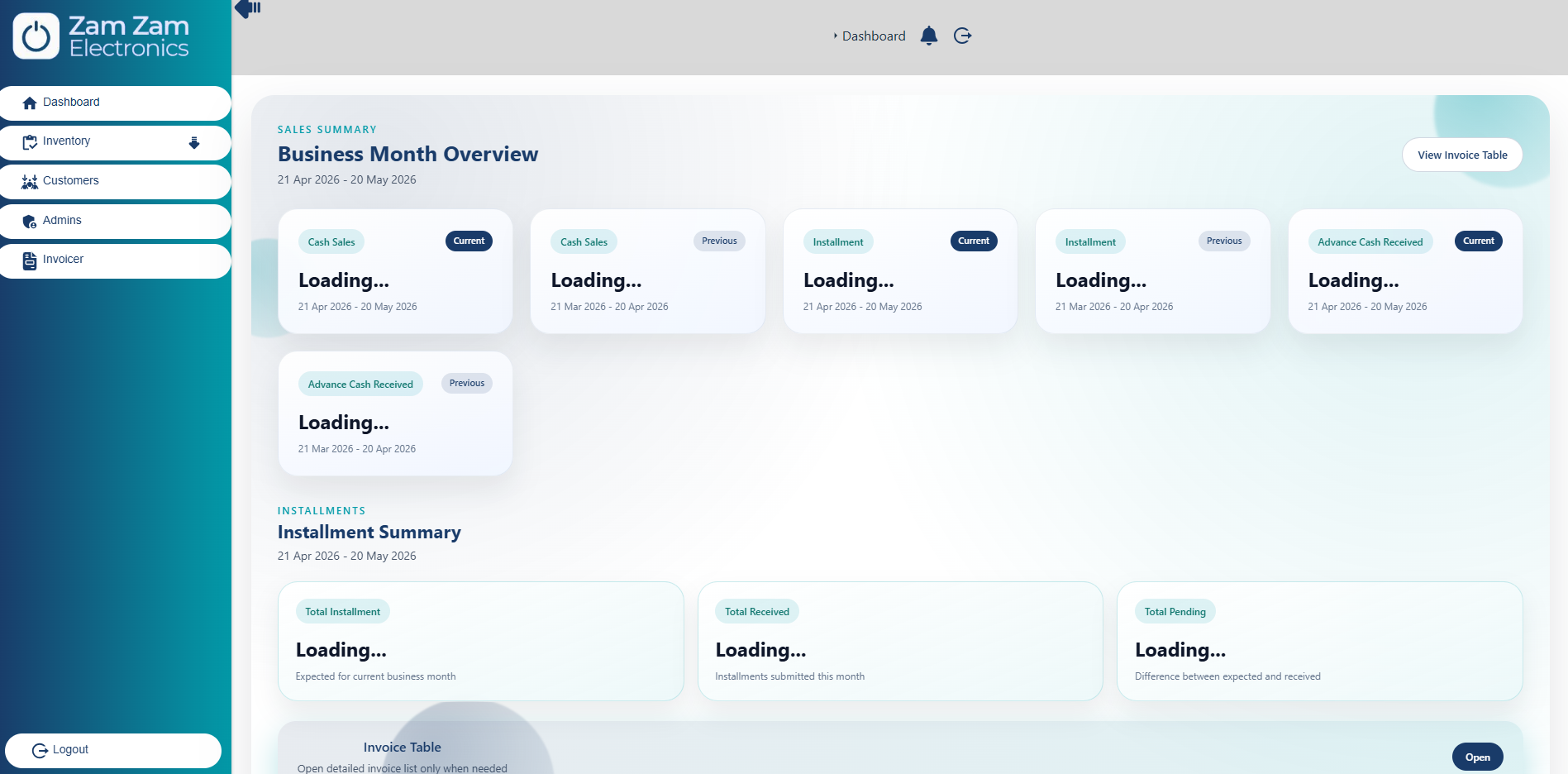 Electronic Showroom Management System